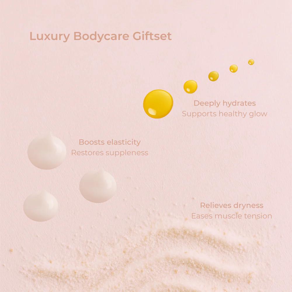 Luxury Bodycare Gift Set